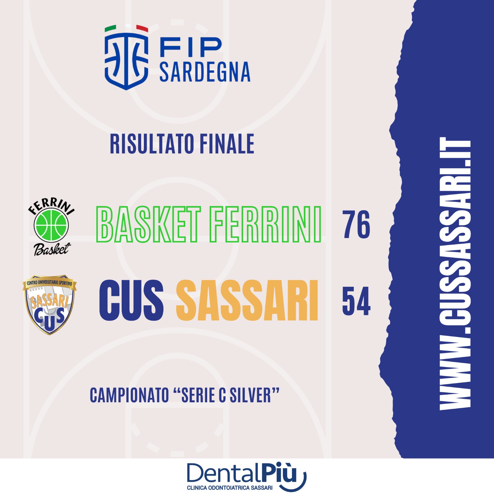 Basket: il CUS Sassari ci prova, ma vince la Ferrini