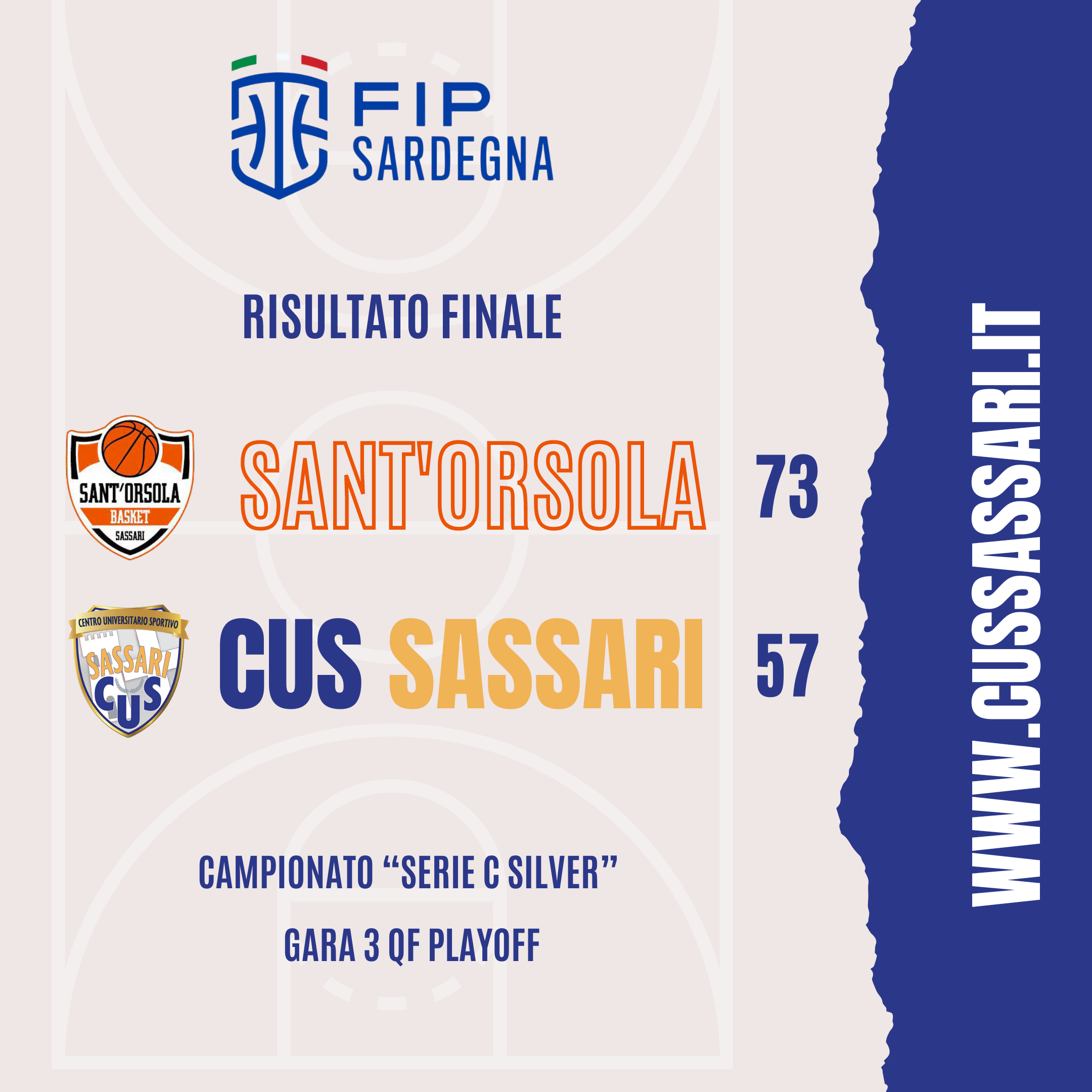 Basket, la stagione del CUS Sassari termina tra gli applausi